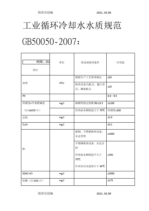工业循环冷却水水质规范GB50050之欧阳历创编