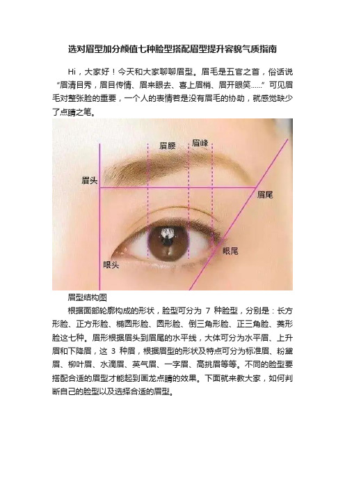 选对眉型加分颜值七种脸型搭配眉型提升容貌气质指南