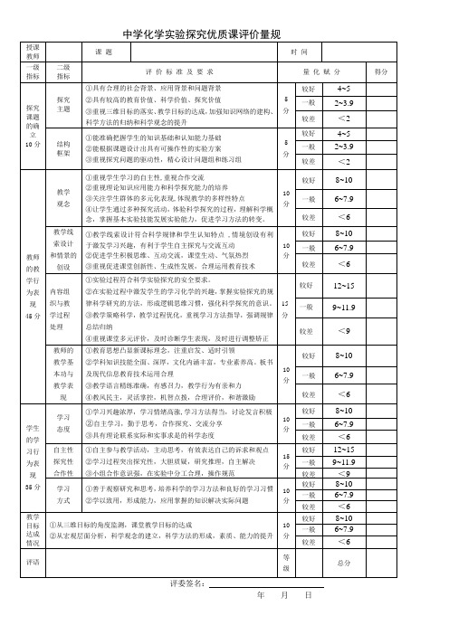 高中化学实验教学评优课讲课评价量表