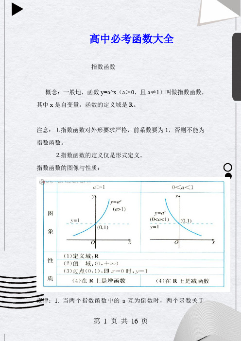 高中函数图像大全