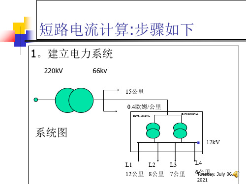 供电工程电气变电所短路电流计算总结