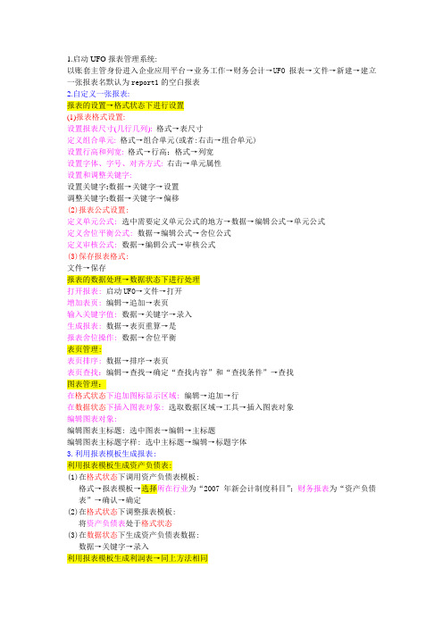 UFO报表管理