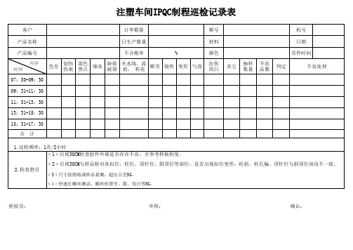 注塑IPQC巡检记录表