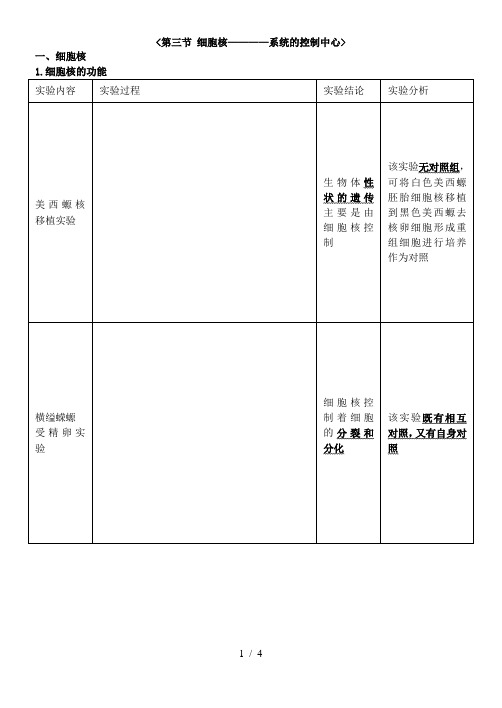 第三章第三节细胞核系统的控制中心知识点总结