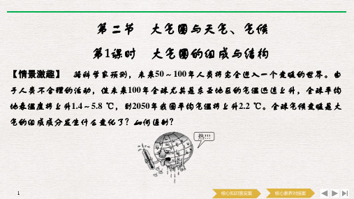鲁教版必修一 ：第二单元 第二节 第1课时 大气圈的组成与结构课件(共22张PPT)