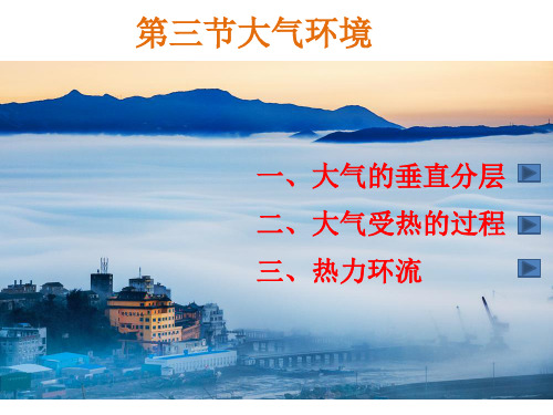 大气的垂直分层对流层大气的受热过程