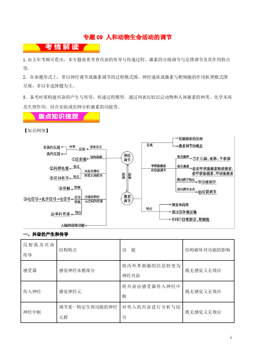 2019年高考生物二轮复习专题09人和动物生命活动的调节教学案