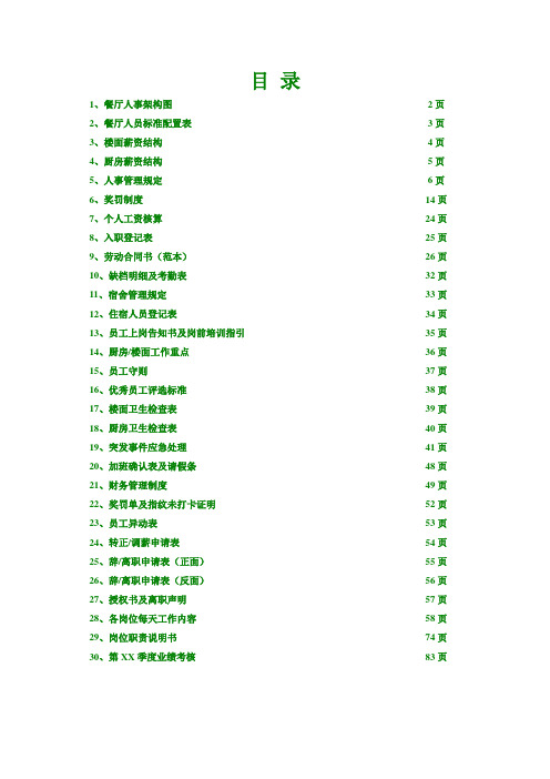 1店面组织架构图
