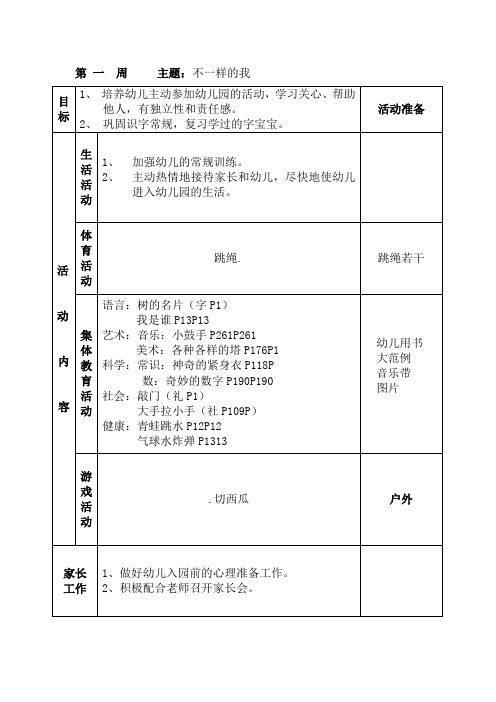 大班上学期周计划1—20周