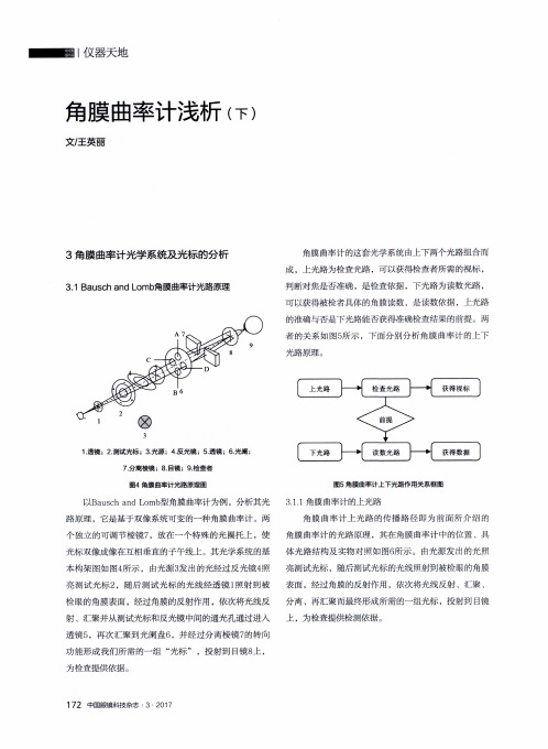 角膜曲率计浅析(下)