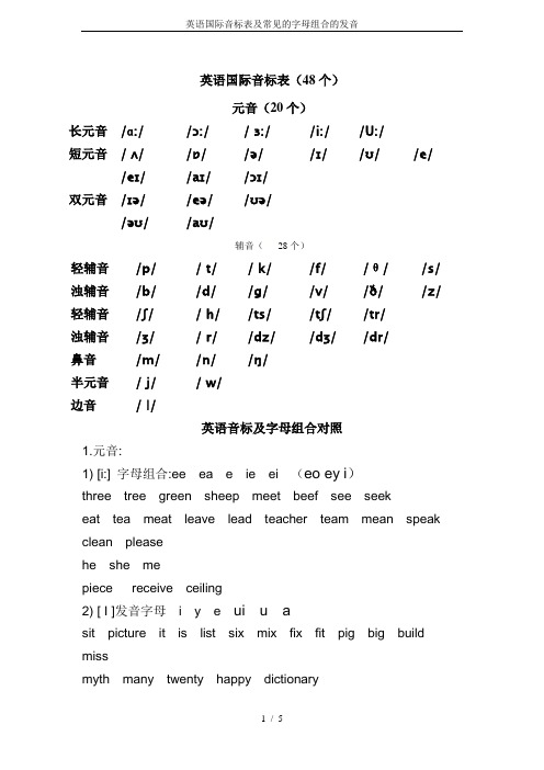 英语国际音标表及常见的字母组合的发音