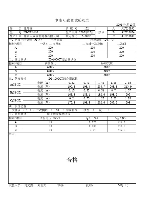 110-220KV电流互感器交接试验报告-151(模板)