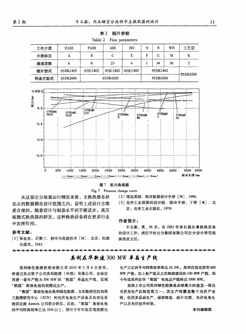 英利在华新建300MW单晶生产线