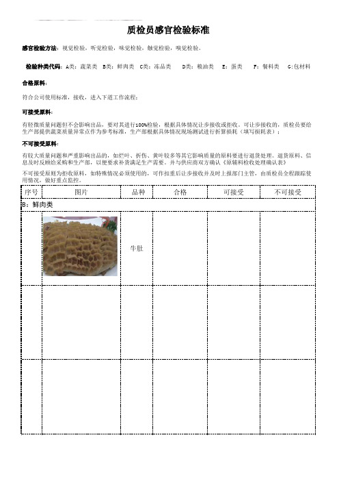 蔬菜原料验收标准(图片)
