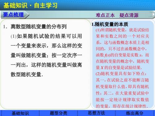 离散型随机变量及其分布列