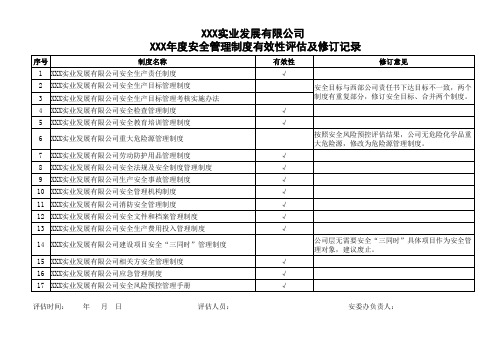 安全管理制度有效性评估及修订记录
