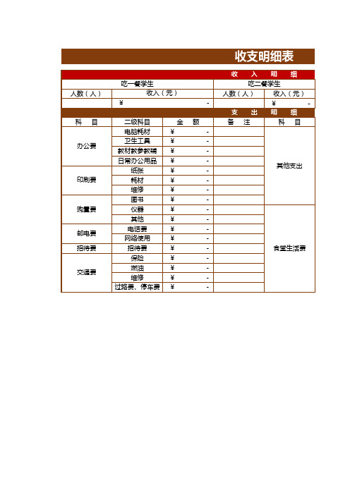 学校食堂收支明细表