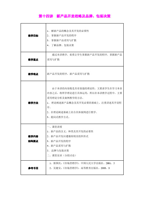 第十四讲新产品开发战略及品牌、包装决策.