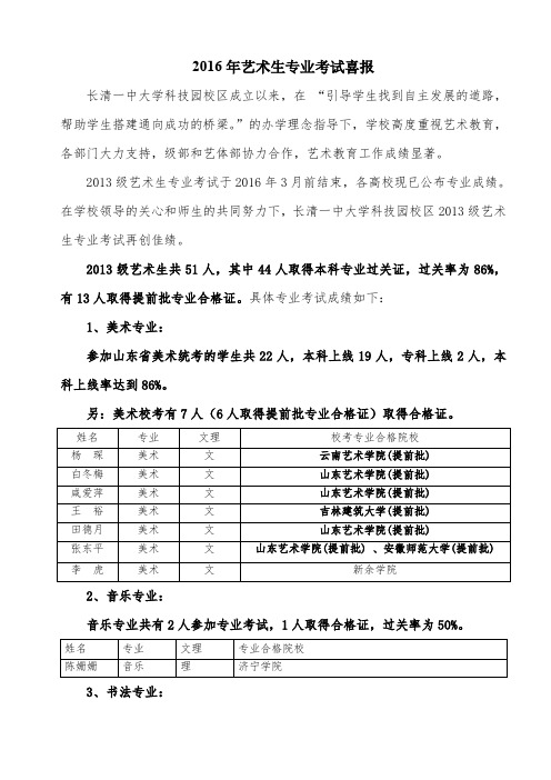 2016年艺术生专业考试喜报