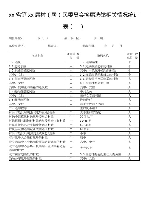 第xx届村(居)民委员会换届选举相关情况统计表(一)