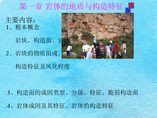《岩体的结构特征》ppt课件