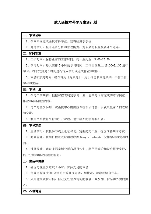 成人函授本科学习生活计划