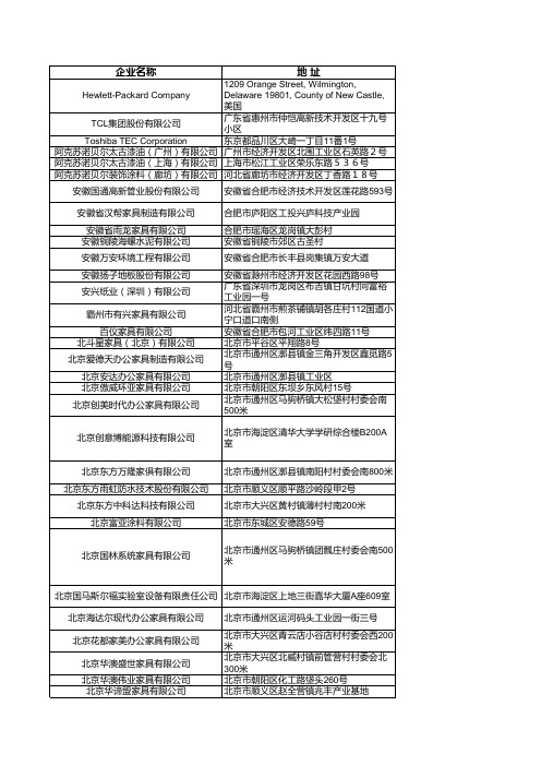 参阅文件  第十六期环境标志产品政府采购清单销售联系表