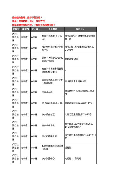 新版广西壮族自治区南宁市兴宁区净水器企业公司商家户名录单联系方式地址大全19家