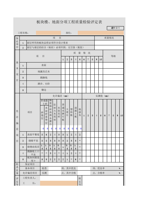 板块楼、地面分项工程质量检验评定表