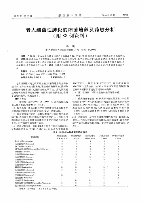 老人细菌性肺炎的细菌培养及药敏分析(附88例资料)