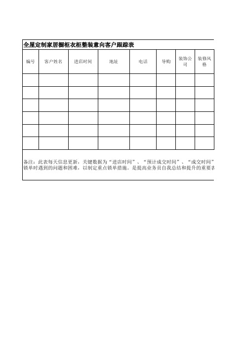 全屋定制家居橱柜衣柜整装意向客户跟踪表