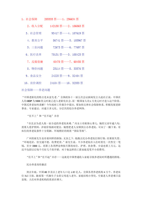 2012两会热点及热点分析