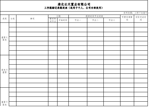 工作跟进表(分享)