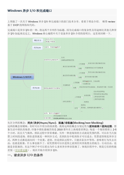 Windows异步IO和完成端口