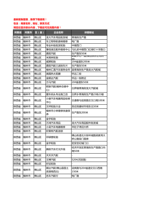 新版陕西省榆林市横山区汽车用品企业公司商家户名录单联系方式地址大全58家
