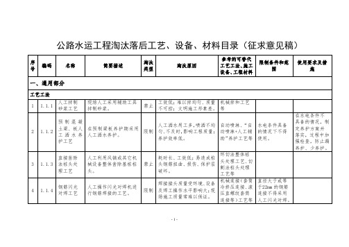 公路水运工程淘汰落后工艺、设备、材料目录(征求意见稿).doc
