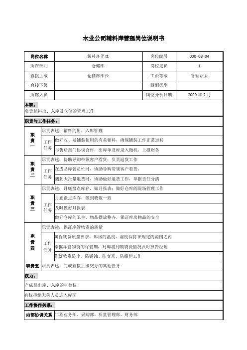 木业公司辅料库管理岗位说明书