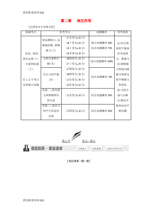 [配套K12]2019届高考物理一轮复习 第二章 相互作用学案