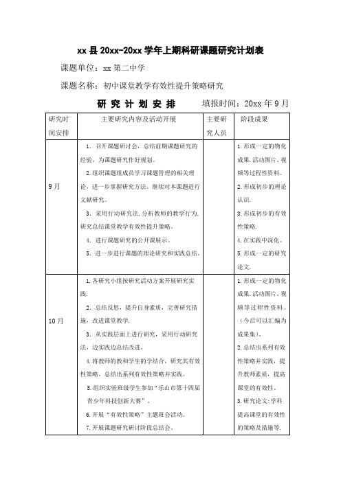 二中20xx-20xx学年上期课题研究计划表