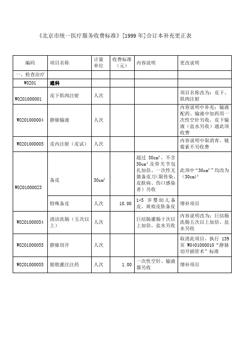 北京统一医疗服务收费标准-北京积水潭医院