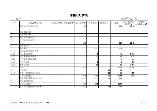 10kV电力变压器调试 容量(kVA以下) 560调试费用程序