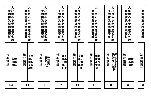 档案盒侧面标签样式