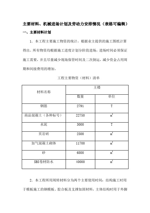 主要材料、机械进场计划及劳动力安排情况(表格可编辑)