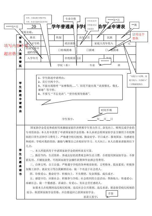 国家助学金申请表(模板)