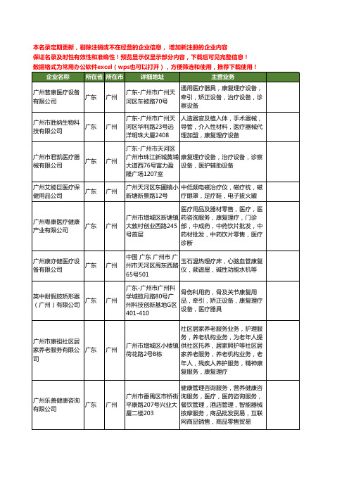 新版广东省广州康复理疗工商企业公司商家名录名单联系方式大全39家