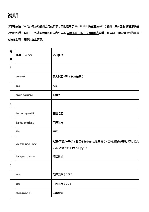 快递100对外开放的快递公司代码