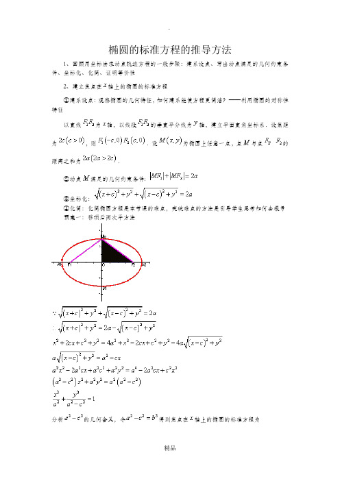 椭圆的标准方程的推导方法