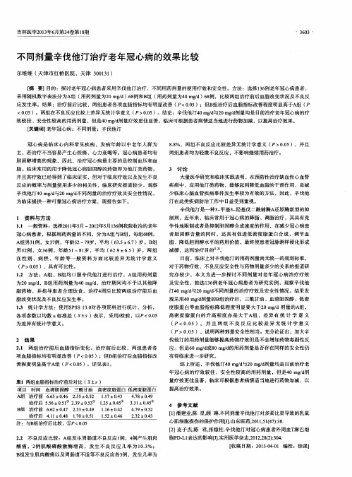 不同剂量辛伐他汀治疗老年冠心病的效果比较
