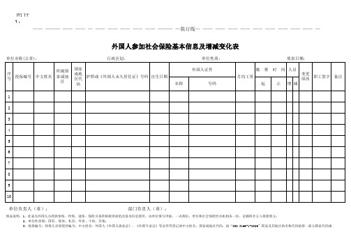 外国人参加社会保险基本信息及增减变化表15 - 青岛劳