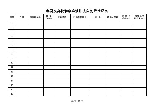 餐厨废弃物和废弃油脂去向处置登记表